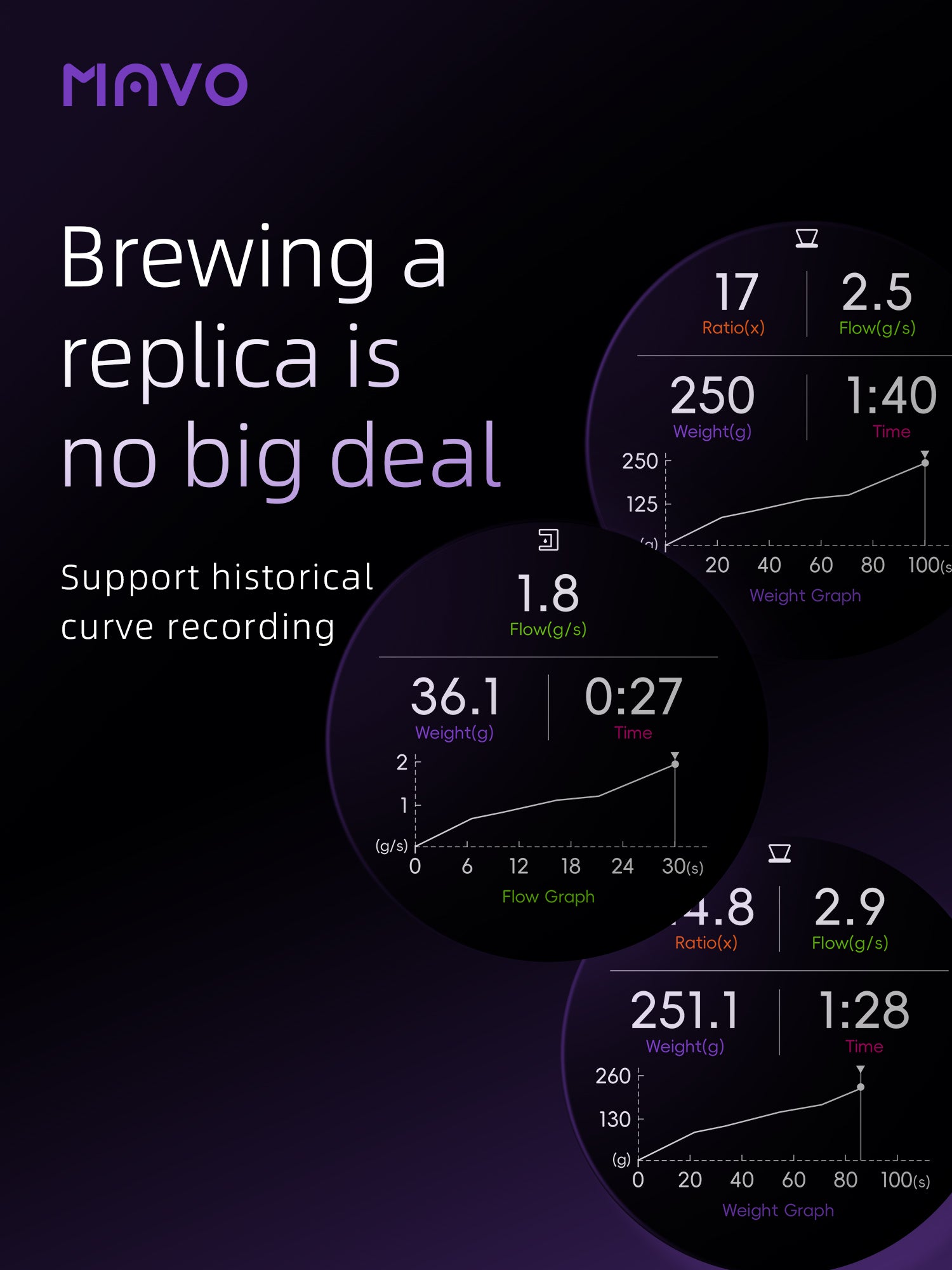 LUMICURVE SCALE【PRE-ORDER】