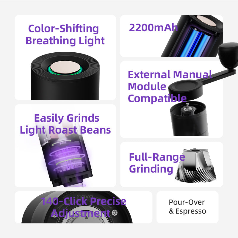 AURORA ELECTRIC COFFEE GRINDER