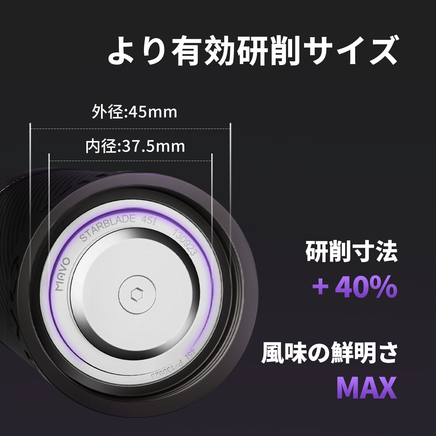 MAVO COFFEE OFFICIAL PHANTOX PRO COFFEE GRINDER MANUAL COFFEE GRINDER