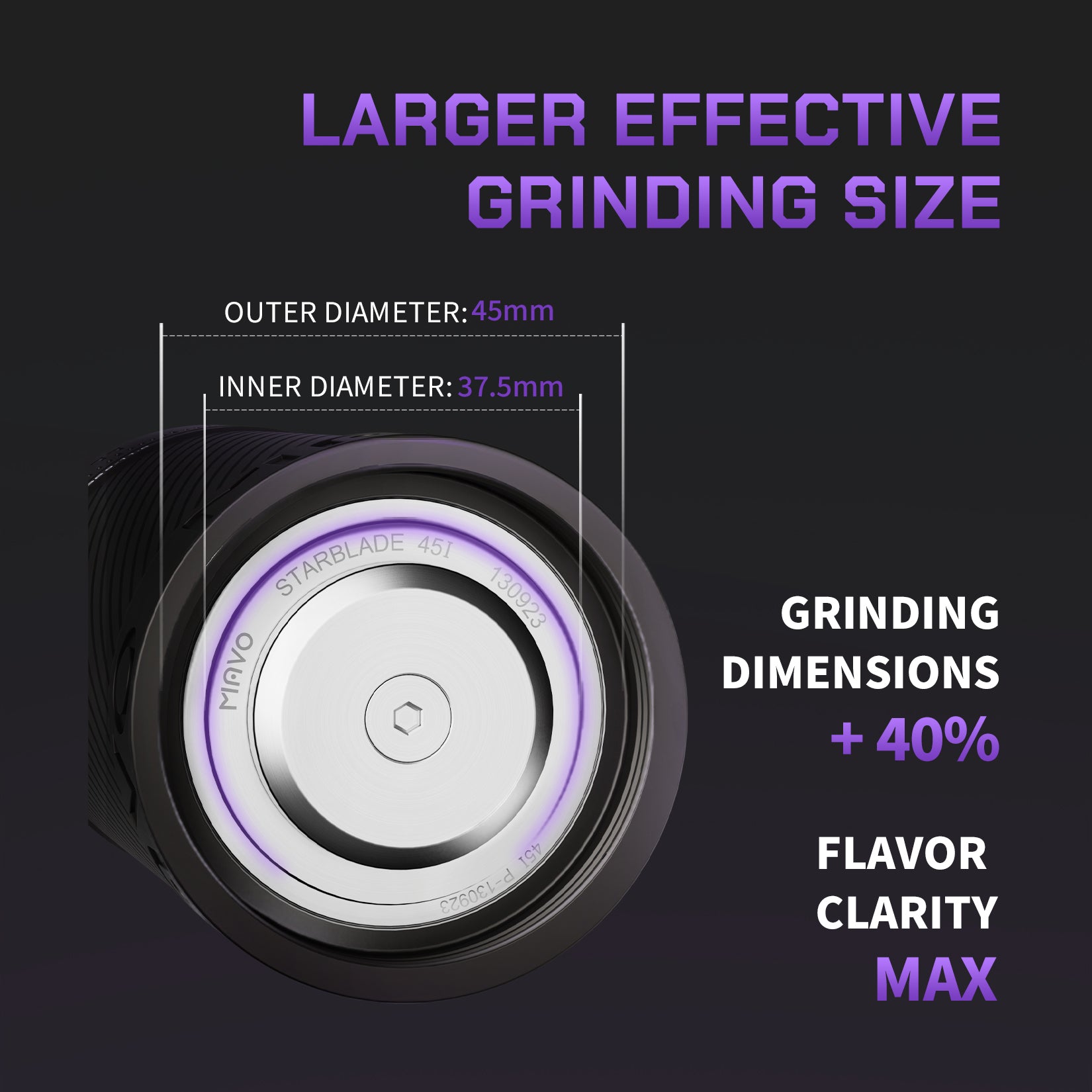 Mavo x Gilka