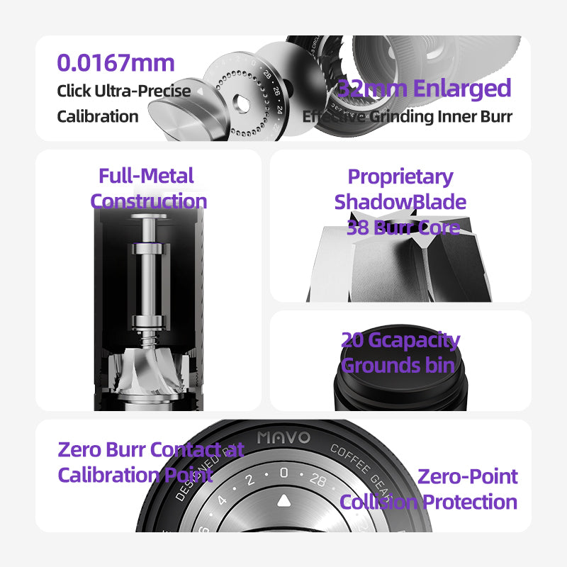 MAVO COFFEE OFFICIAL SHADOW WAND COFFEE GRINDER MANUAL COFFEE GRINDER