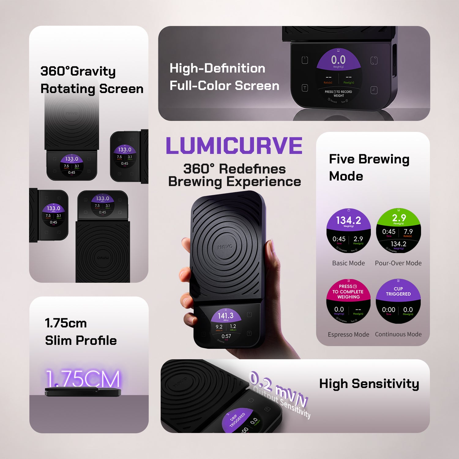 MAVO COFFEE OFFICIAL Lumicurve Coffee Scale – The All-in-One Precision Coffee Scale COFFEE BREWING TOOLS